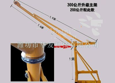 點(diǎn)擊查看詳細(xì)信息<br>標(biāo)題：華友機(jī)械家用小吊機(jī) 閱讀次數(shù)：7744